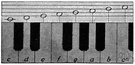 solfa - a system of solmization using the solfa syllables: do, re, mi, fa, sol, la, ti