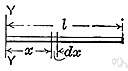 moment of inertia - the tendency of a body to resist angular acceleration