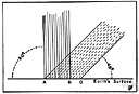 variation - an instance of change