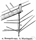 martingale - spar under the bowsprit of a sailboat