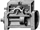 steam chest - the chamber from which steam is distributed to a cylinder