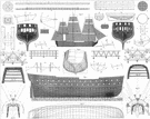 ship building - the construction of ships