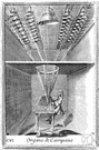 bell ringing - playing a set of bells that are (usually) hung in a tower