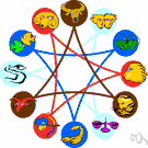 religious mysticism - a religion based on mystical communion with an ultimate reality