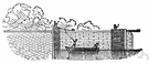 floodgate - something that restrains a flood or outpouring