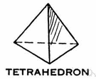 Regular tetrahedron - a tetrahedron with four equilateral triangular faces