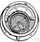 manometer - a pressure gauge for comparing pressures of a gas