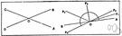 plane angle - an angle formed by two straight lines (in the same plane)