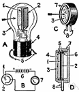 photovoltaic cell - a cell that converts solar energy into electrical energy