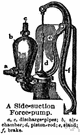 force pump - pump used to force a liquid up and expel it under pressure