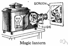 lantern slide - a transparency mounted in a frame