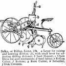 moldboard plow - plow that has a moldboard