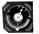 photometer - photographic equipment that measures the intensity of light