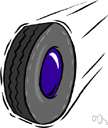 axial rotation