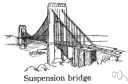 Benjamin Franklin Bridge - a suspension bridge across the Delaware River