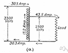 kilowatt - a unit of power equal to 1000 watts