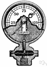 pressure gauge - gauge for measuring and indicating fluid pressure