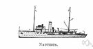 nuclear-powered submarine - a submarine that is propelled by nuclear power