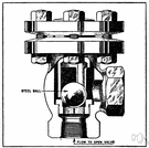 ball valve - any valve that checks flow by the seating of a ball