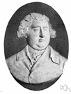 Charles James Fox - English statesman who supported American independence and the French Revolution (1749-1806)