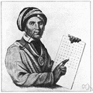 Sequoyah - Cherokee who created a notation for writing the Cherokee language (1770-1843)