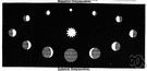 inferior planet - any of the planets whose orbit lies inside the earth's orbit