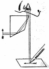 camera lucida - an optical device consisting of an attachment that enables an observer to view simultaneously the image and a drawing surface for sketching it