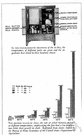 growth rate - the rate of increase in size per unit time