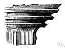 square and rabbet - molding in the form of a ring