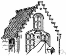 gable end - the vertical triangular wall between the sloping ends of gable roof