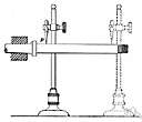universal joint - coupling that connects two rotating shafts allowing freedom of movement in all directions
