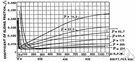 turbulent flow - flow in which the velocity at any point varies erratically