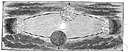 solar year - the time for the earth to make one revolution around the sun, measured between two vernal equinoxes
