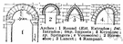 rampant arch - an arch whose support is higher on one side than on the other