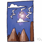 glare - a light within the field of vision that is brighter than the brightness to which the eyes are adapted