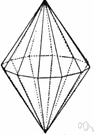 beryl - the chief source of beryllium