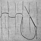 smocking - embroidery consisting of ornamental needlework on a garment that is made by gathering the cloth tightly in stitches