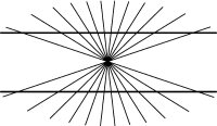 Fig. I7 Herings illusion