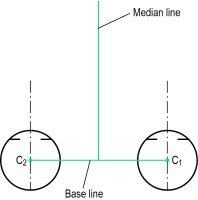 Fig. L20 Base line C 1 C 2 and median line. The base line is situated about 13
