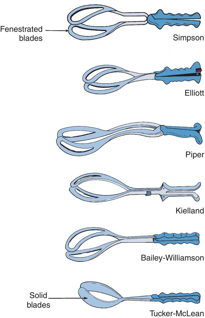 obstetric forceps types