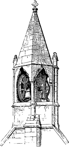 turret definition | yolpa