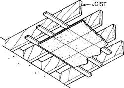 Ceiling Joist Article About
