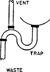 Crown vent | Article about crown vent by The Free Dictionary