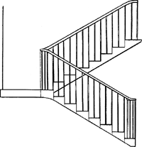 why it is called dog legged staircase