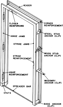 Doorframe Article About Doorframe By The Free Dictionary