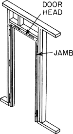 The DoorJack  THISisCarpentry