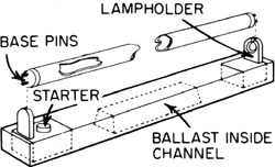 tube light frame parts