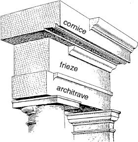 Pulvinated Frieze Article About Pulvinated Frieze By The Free