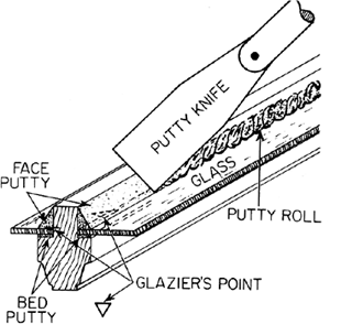 How to Use Glazing Points