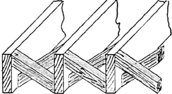 Herringbone bridging | Article about herringbone bridging by The Free ...